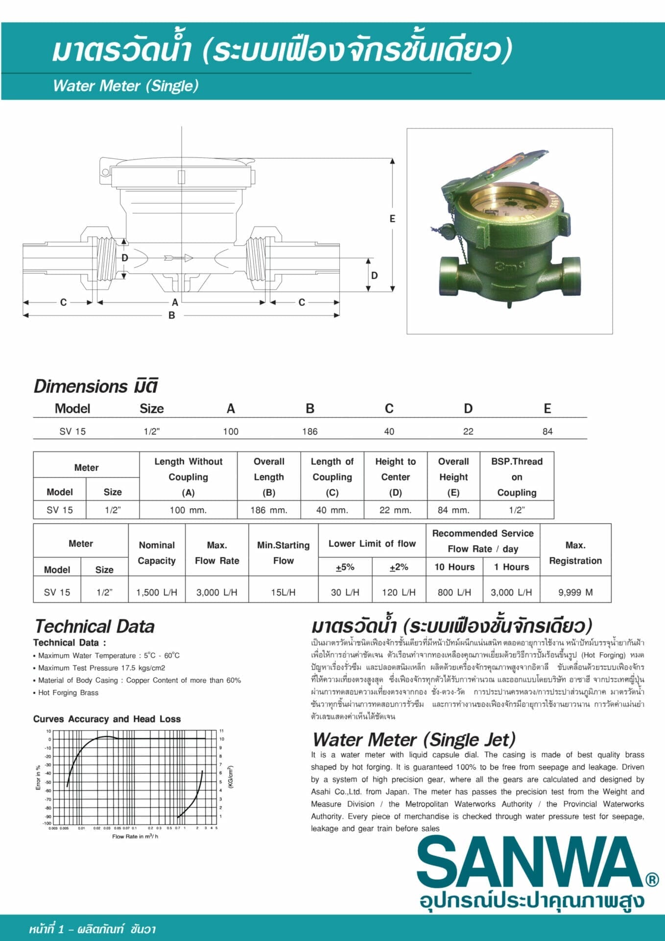 General Catalog