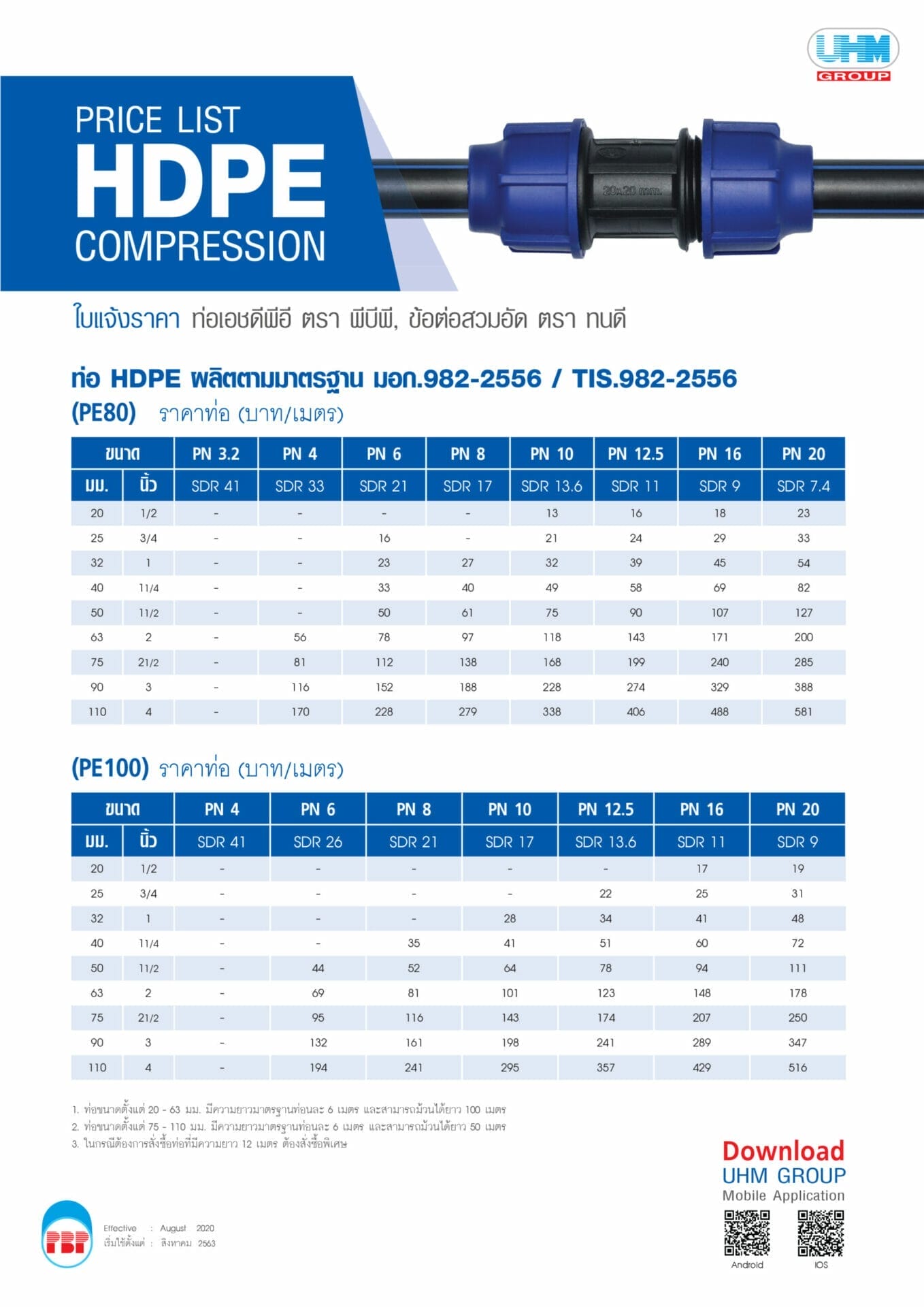 Price List HDPE