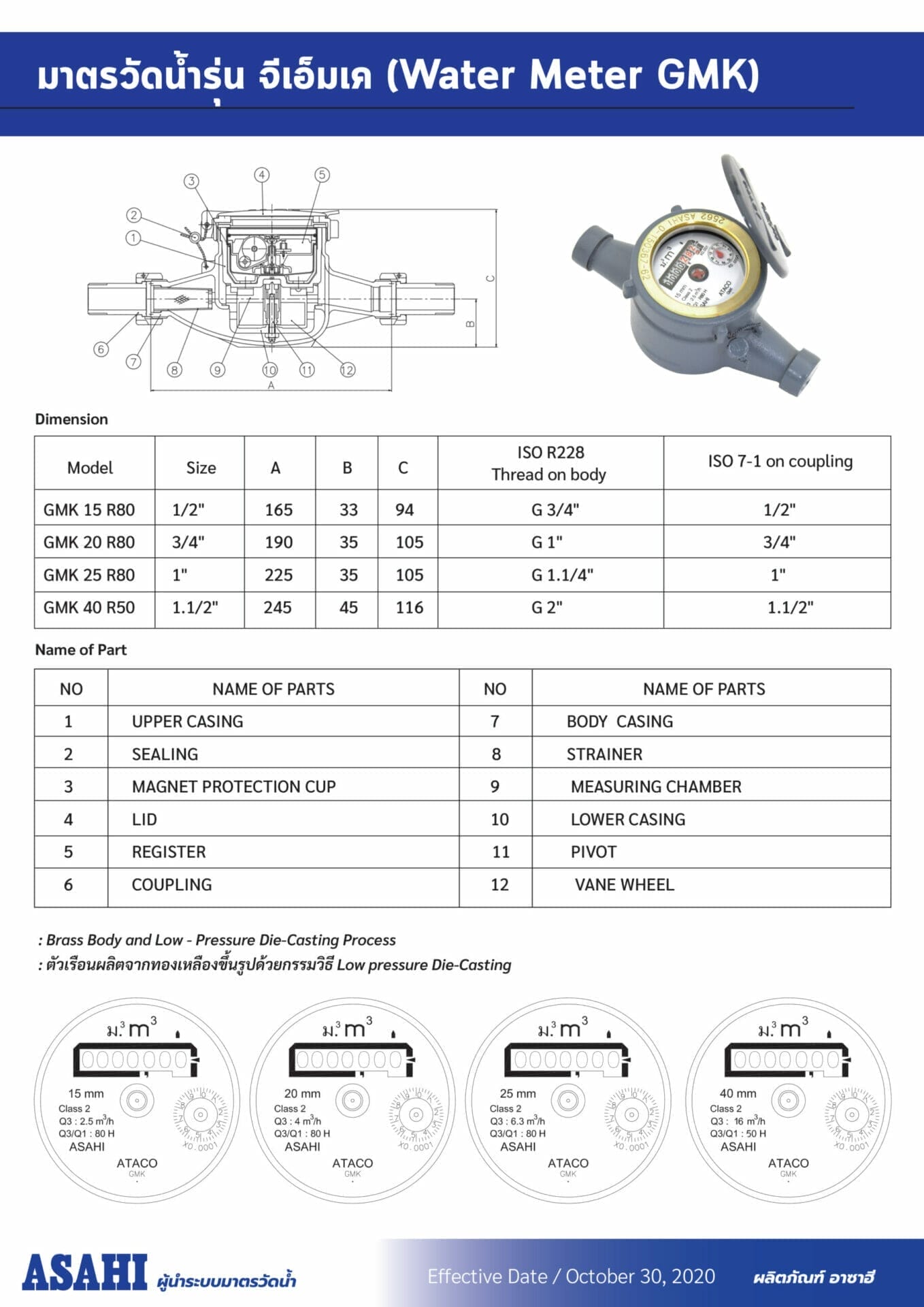 Water Meter GMK