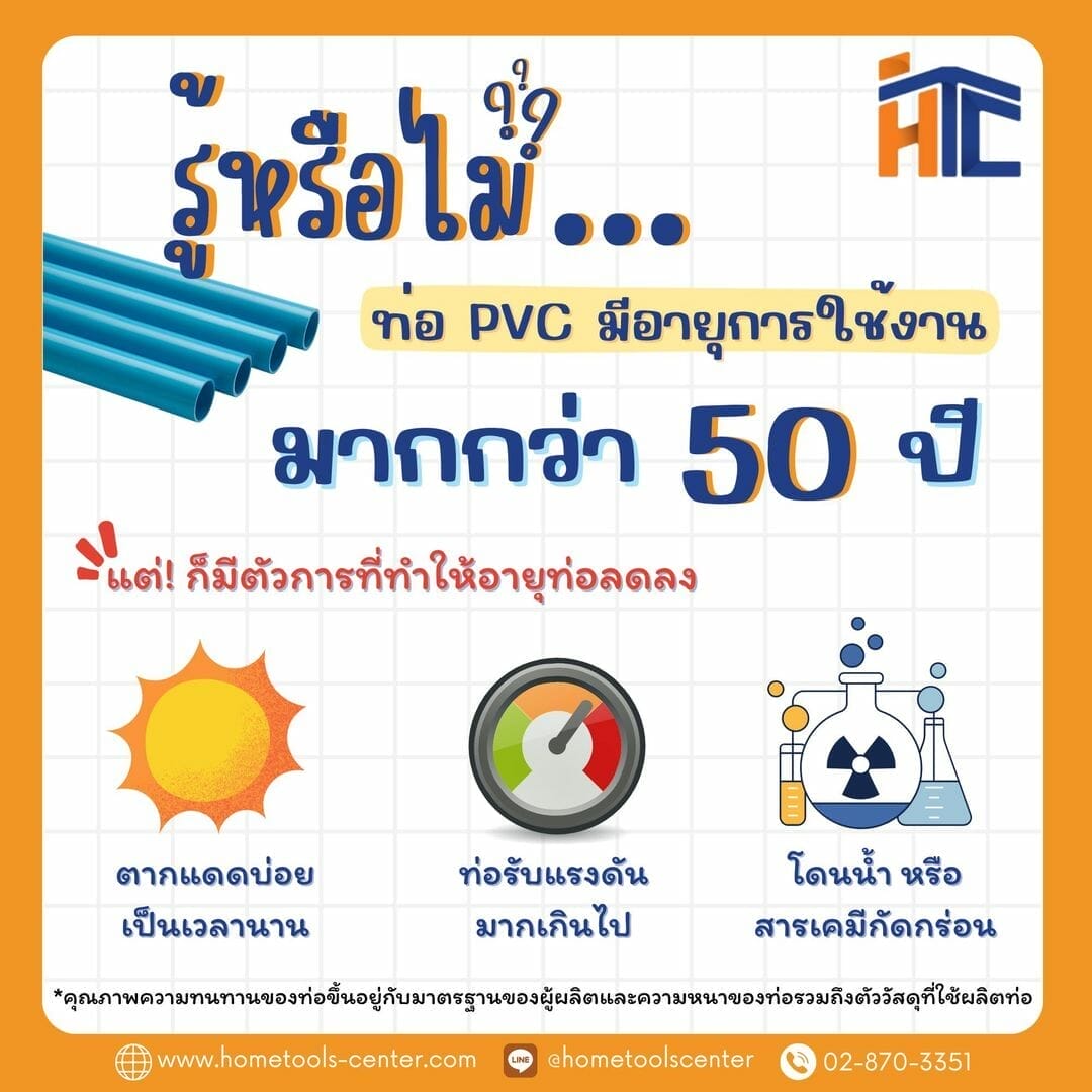 รู้หรือไม่? ท่อPVC มีอายุการใช้งานเท่าไร