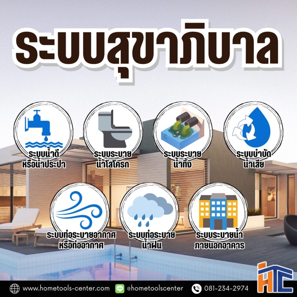 ระบบสุขาภิบาล