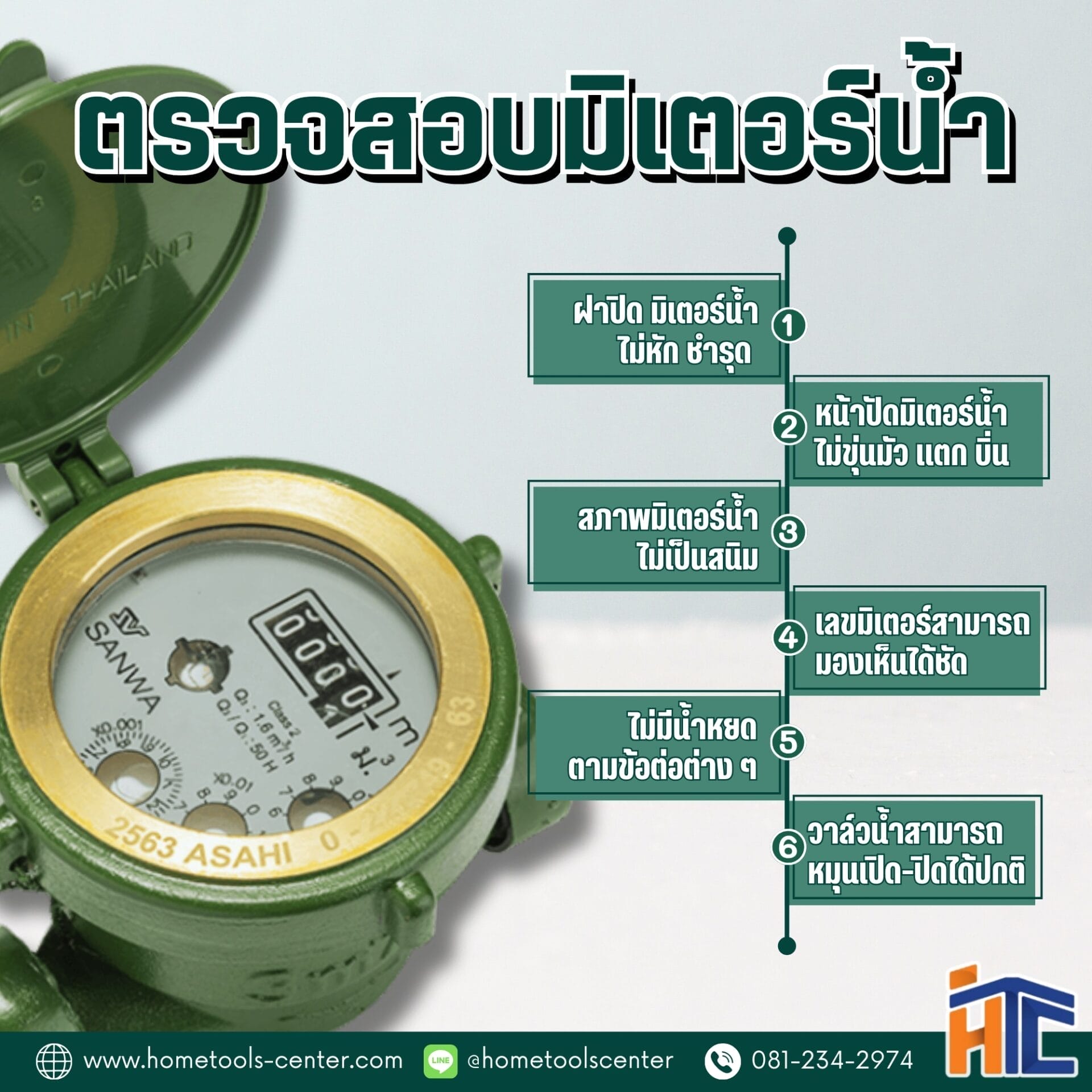 การตรวจสอบมิเตอร์น้ำ