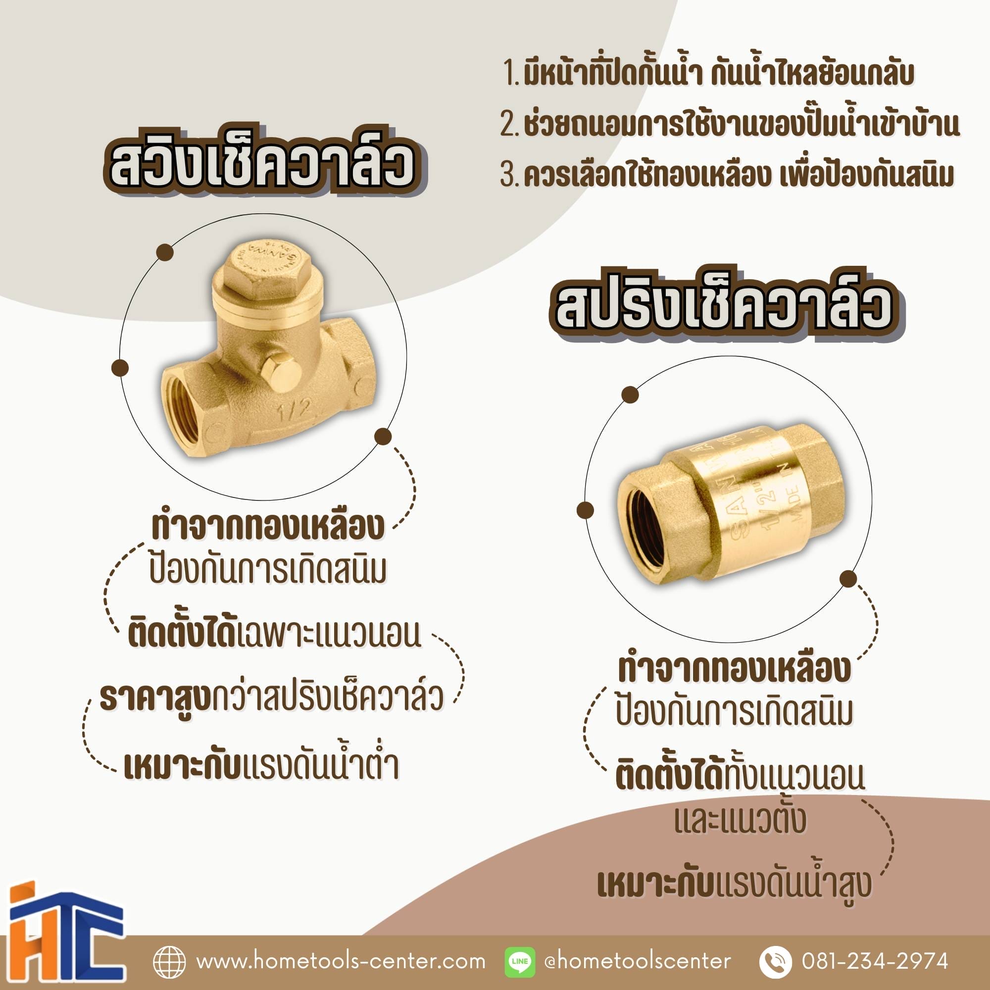 สวิงเช็ควาล์ว &amp; สปริงเช็ควาล์ว คืออะไร